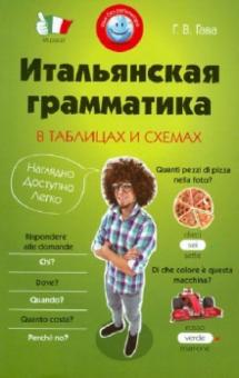 Итальянская грамматика в таблицах и схемах