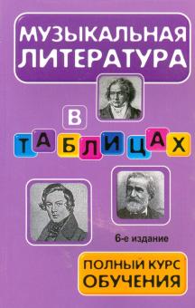 Денис Сорокотягин - Музыкальная литература в таблицах : полный курс обучения обложка книги Денис Сорокотягин - Музыкальная литература в таблицах : полный курс обучения обложка книги