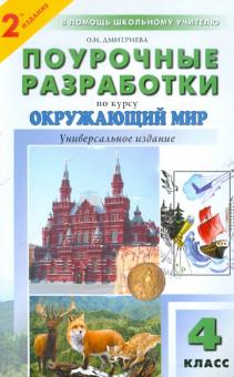 Поурочные разработки по курсу "Окружающий мир": 4 класс