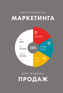 Манн, Турусина, Уколова - Инструменты маркетинга для отдела продаж. "Оружие" для менеджеров по продажам до встречи с клиентами обложка книги Манн, Турусина, Уколова - Инструменты маркетинга для отдела продаж. "Оружие" для менеджеров по продажам до встречи с клиентами обложка книги