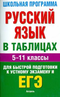 Галина Савченкова - Русский язык в таблицах. 5-11 классы. Справочные материалы обложка книги Галина Савченкова - Русский язык в таблицах. 5-11 классы. Справочные материалы обложка книги