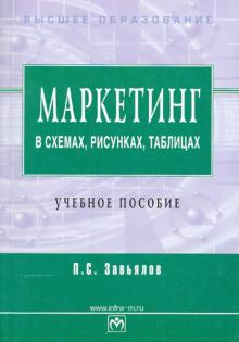 Петр Завьялов - Маркетинг в схемах, рисунках, таблицах: учебное пособие обложка книги Петр Завьялов - Маркетинг в схемах, рисунках, таблицах: учебное пособие обложка книги