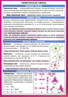 Химическая связь обложка книги Химическая связь обложка книги