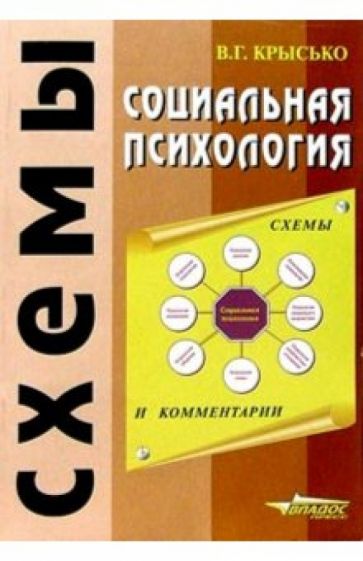 Владимир Крысько - Социальная психология: Схемы и комментарии обложка книги Владимир Крысько - Социальная психология: Схемы и комментарии обложка книги