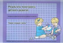Наталья Верещагина - Результаты мониторинга детского развития. 1-я младшая группа обложка книги Наталья Верещагина - Результаты мониторинга детского развития. 1-я младшая группа обложка книги