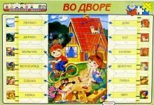 Во дворе: Пазлы Во дворе: Пазлы