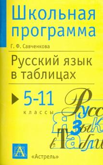 Русский язык в таблицах. 5-11-й классы. Справочные материалы