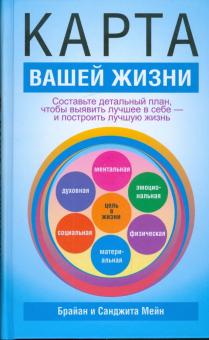 Карта вашей жизни