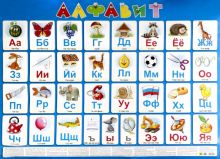 Плакат Русский алфавит
