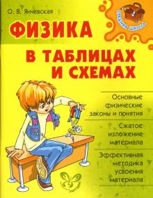 Физика в таблицах и схемах