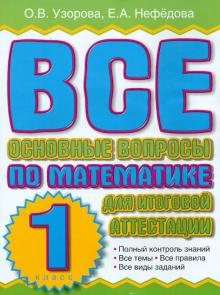 Все основные вопросы по математике для итоговой аттестации. 1 класс