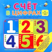 Счет в цифрах