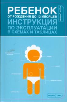 Боргенайт, Боргенайт - Ребенок от рождения до 12 месяцев. Инструкция по эксплуатации обложка книги Боргенайт, Боргенайт - Ребенок от рождения до 12 месяцев. Инструкция по эксплуатации обложка книги