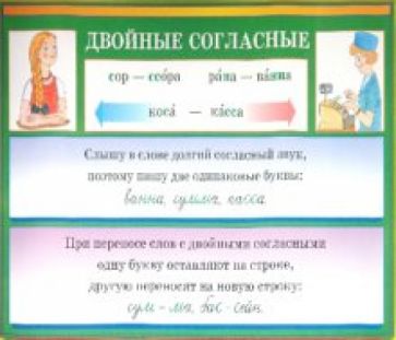 Шукейло, Вохмянина - Двойные согласные. Второе склонение имен существительных обложка книги Шукейло, Вохмянина - Двойные согласные. Второе склонение имен существительных обложка книги