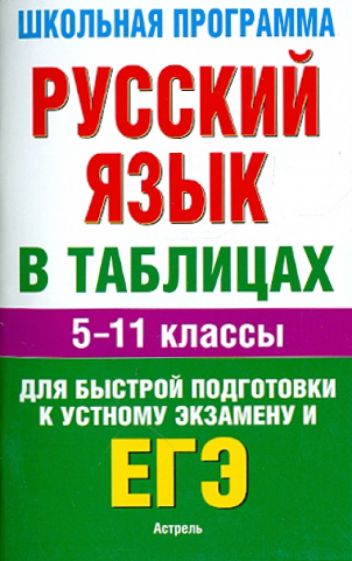 Галина Савченкова - Русский язык в таблицах. 5-11 классы. Справочные материалы обложка книги Галина Савченкова - Русский язык в таблицах. 5-11 классы. Справочные материалы обложка книги