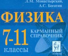 Монастырский, Богатин - Физика. 7-11 класс. Карманный справочник обложка книги Монастырский, Богатин - Физика. 7-11 класс. Карманный справочник обложка книги