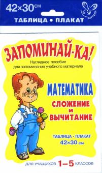 Математика. Сложение и вычитание. 1-5 классы. Таблица-плакат 42х30 см обложка книги Математика. Сложение и вычитание. 1-5 классы. Таблица-плакат 42х30 см обложка книги