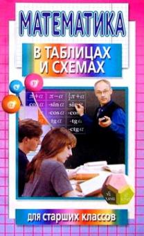 Максим Цофин - Математика в таблицах и схемах для старших классов обложка книги Максим Цофин - Математика в таблицах и схемах для старших классов обложка книги