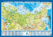 Российская Федерация. Физическая карта. Настольная карта (М 1:15.5 млн.)