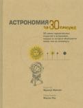 Фрессен, Бэскилл - Астрономия Фрессен, Бэскилл - Астрономия