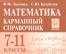 Математика. 7-11 классы. Карманный справочник