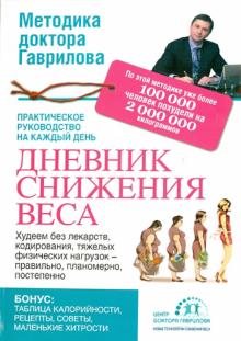 Дневник снижения веса