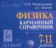 Монастырский, Богатин - Физика. Карманный справочник. 7-11 классы обложка книги Монастырский, Богатин - Физика. Карманный справочник. 7-11 классы обложка книги