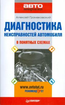 Алексей Громаковский - Диагностика неисправностей автомобиля в понятных схемах обложка книги Алексей Громаковский - Диагностика неисправностей автомобиля в понятных схемах обложка книги