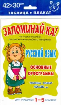 Русский язык. Основные орфограммы. Для 1-5 классов обложка книги Русский язык. Основные орфограммы. Для 1-5 классов обложка книги