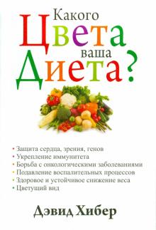 Какого цвета ваша диета?