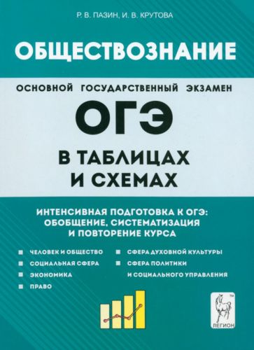 Обществознание в схемах и таблицах подготовка к огэ