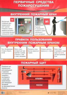 Латчук, Миронов - Таблица. Первичные средства пожаротушения (внутренний пожарный кран) обложка книги Латчук, Миронов - Таблица. Первичные средства пожаротушения (внутренний пожарный кран) обложка книги