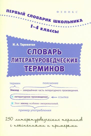 Теория литературной критики: найдено 86 изображений